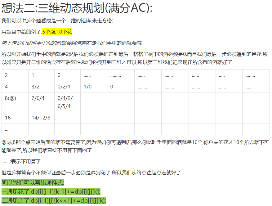 2022年第十三届蓝桥杯省赛真题已上线！