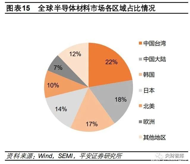 央财智库｜硬科技产业研究报告：寻找数字经济中的“硬科技”