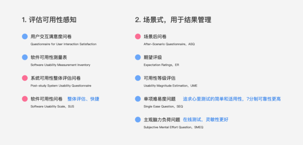 数据分析｜量化用户研究：可用性测试