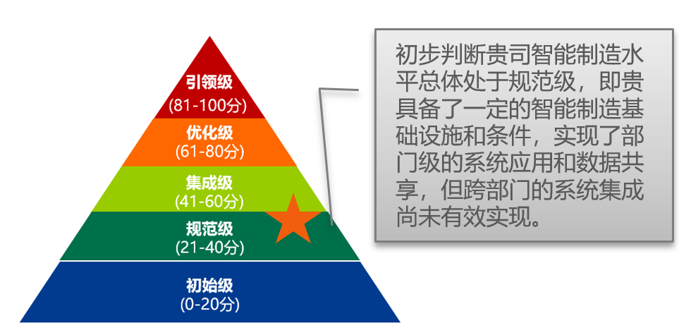 “e-works公司介绍”——聚焦智能制造！