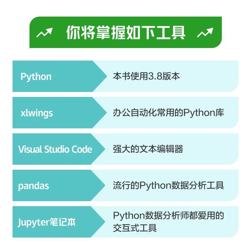 Excel是世界上最危险的软件？