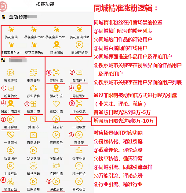 金小指软件如何快速爆光爆粉、同城用户、对标账号精准引流？