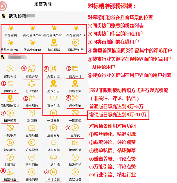 金小指软件如何快速爆光爆粉、同城用户、对标账号精准引流？