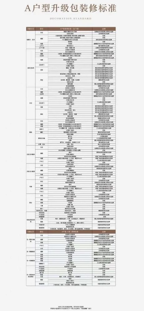 总价270万起！燕子矶新盘销许已领，即将首开