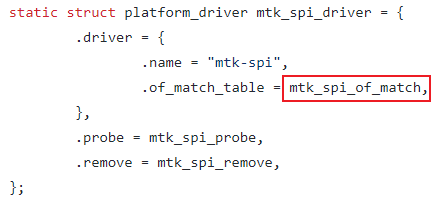 SPI 硬件＋Linux驱动详解