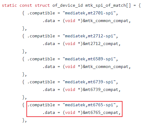 SPI 硬件＋Linux驱动详解