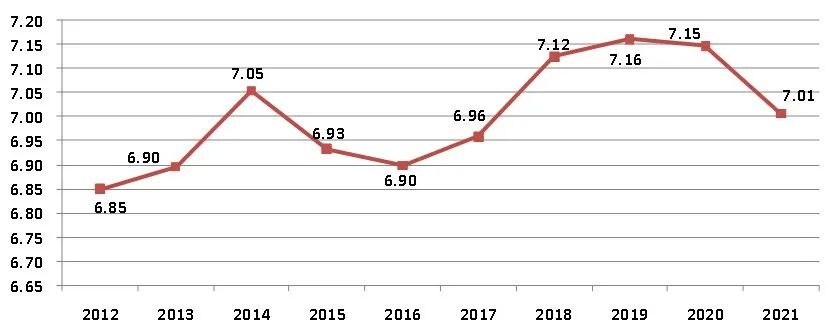 施工企业闲置资产如何高效盘活？这款免费软件帮你轻松搞定