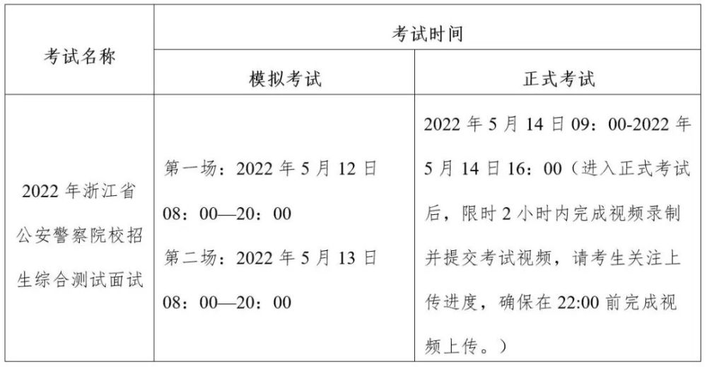 2022年浙江公安警察院校招生综合测试公告（附确认通知和考生须知）