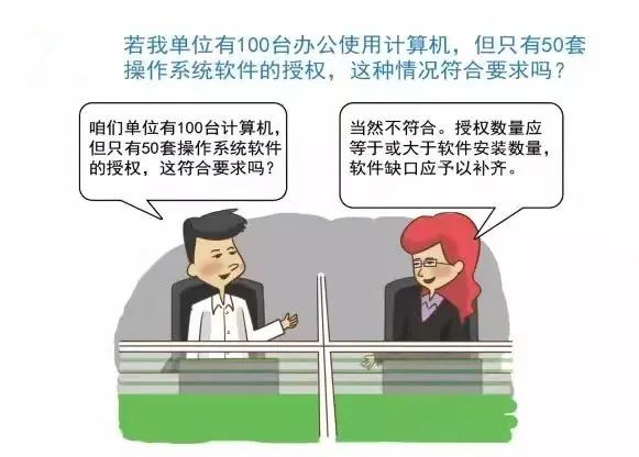 请查收！软件正版化科普指南来了