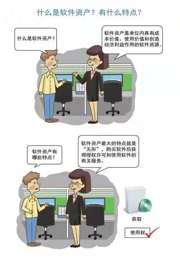 请查收！软件正版化科普指南来了