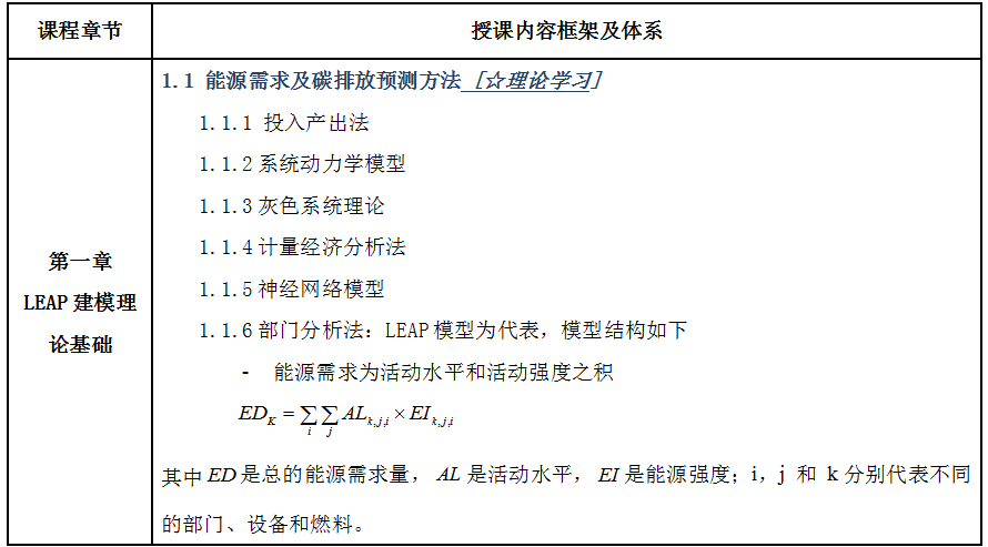 《绿色建筑评价标准》下的建筑设计全过程碳排放计算