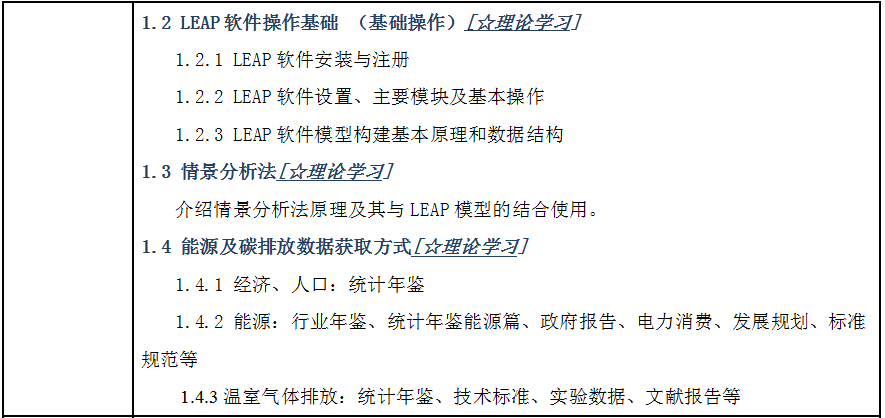 《绿色建筑评价标准》下的建筑设计全过程碳排放计算