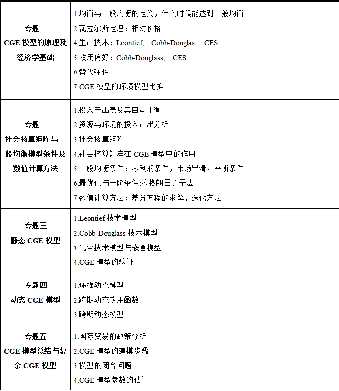 《绿色建筑评价标准》下的建筑设计全过程碳排放计算