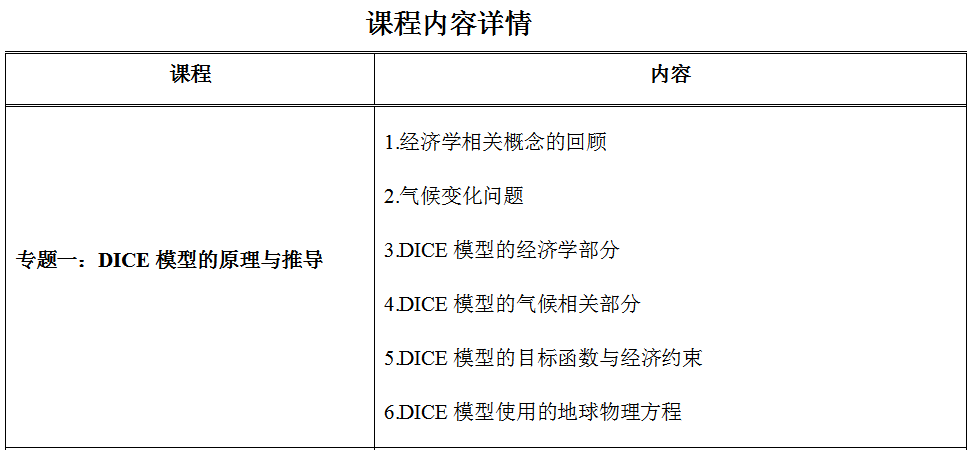 《绿色建筑评价标准》下的建筑设计全过程碳排放计算