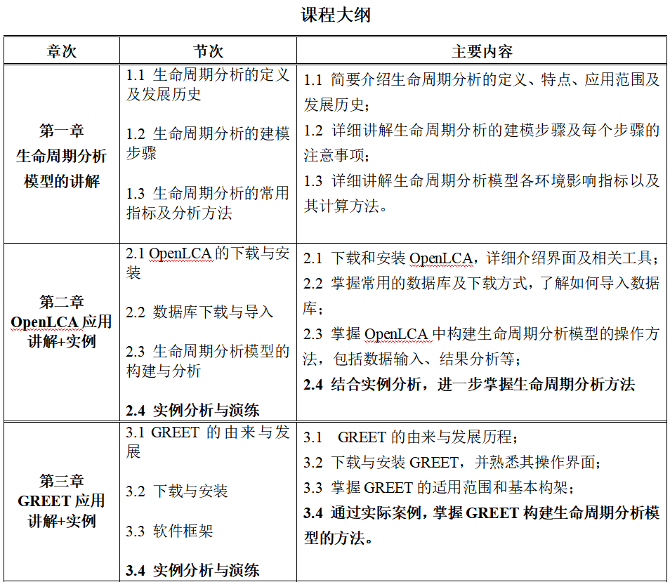 《绿色建筑评价标准》下的建筑设计全过程碳排放计算