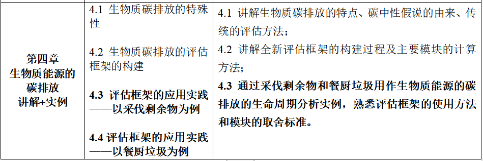 《绿色建筑评价标准》下的建筑设计全过程碳排放计算