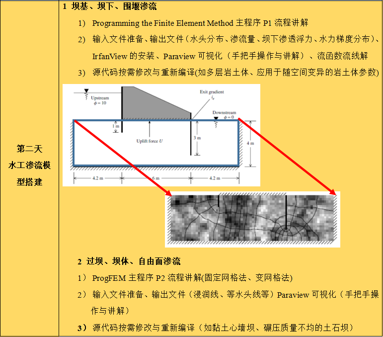 《绿色建筑评价标准》下的建筑设计全过程碳排放计算