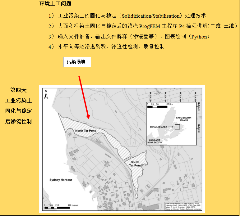 《绿色建筑评价标准》下的建筑设计全过程碳排放计算