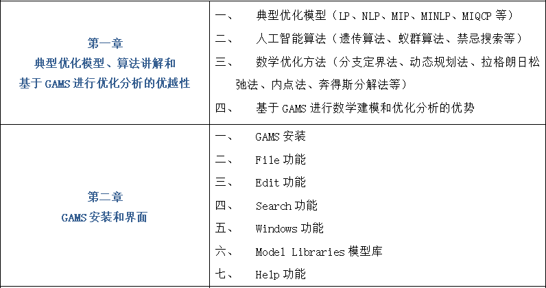 《绿色建筑评价标准》下的建筑设计全过程碳排放计算