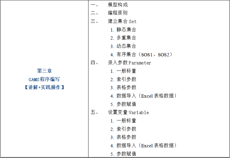 《绿色建筑评价标准》下的建筑设计全过程碳排放计算