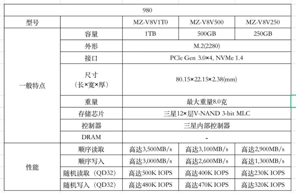 明智之选｜三星980 NVMe M.2固态硬盘评测体验分享