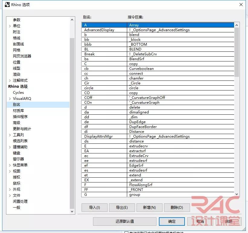 小伙伴告诉我他学Rhino只用了一天？