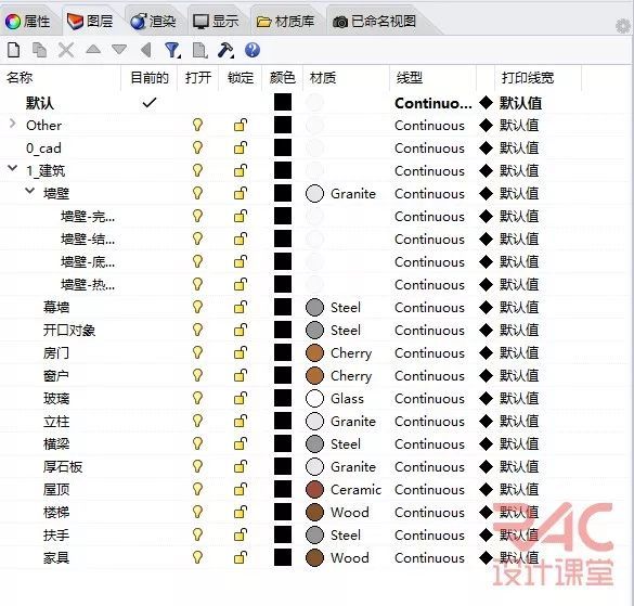 小伙伴告诉我他学Rhino只用了一天？