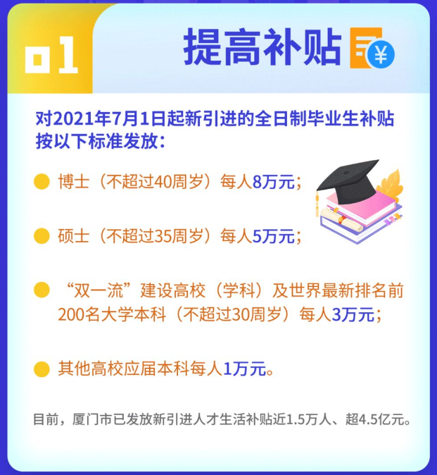 超全攻略！厦门最新购房政策发布！涉及限购、房贷、公积金…