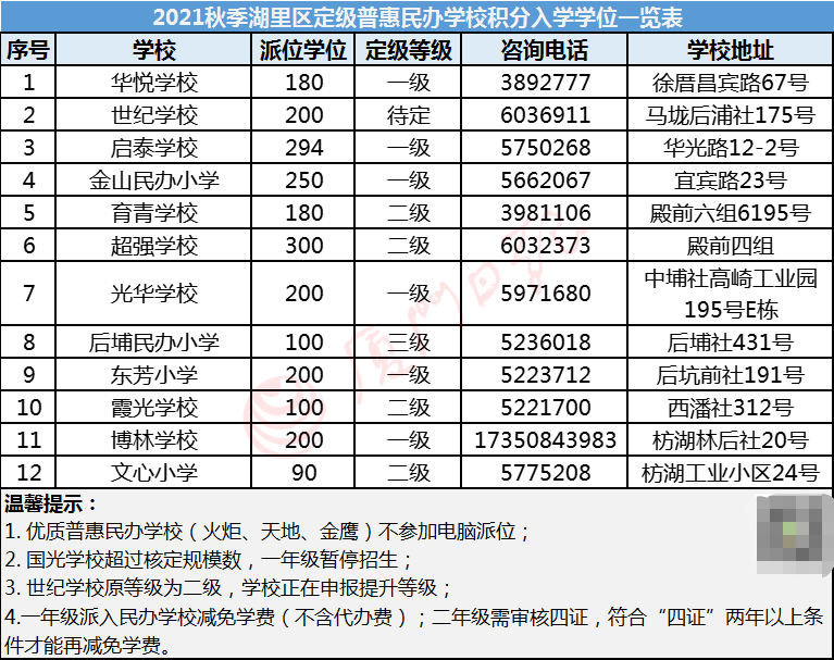 超全攻略！厦门最新购房政策发布！涉及限购、房贷、公积金…