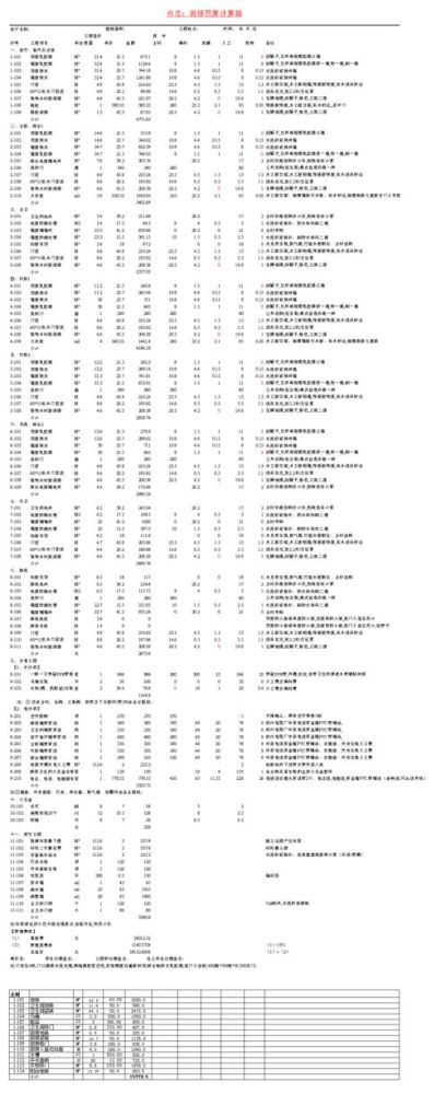 北京设计师推荐：居家装修室内设计，要学2款软件，自己可以上手