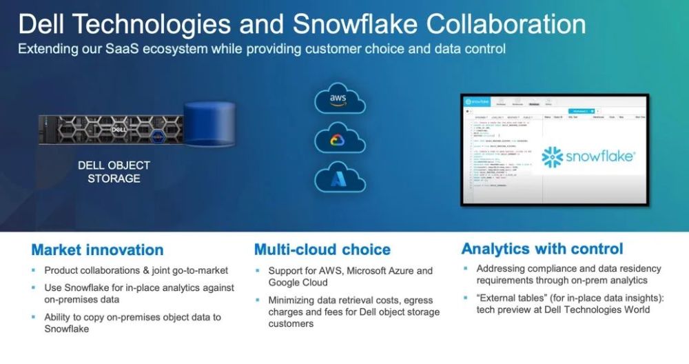 2022戴尔科技峰会解读：多云时代的全面升级