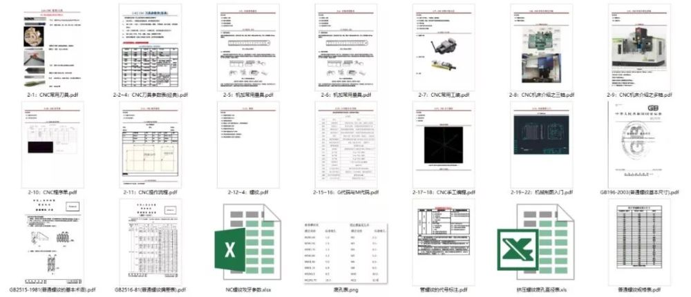 UG12.0 数控编程实战教程，超170小时的系统视频教程在线学习，全是干货！