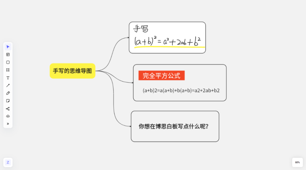 思维导图太卷了！软件多到用不过来｜博思白板BoardMix