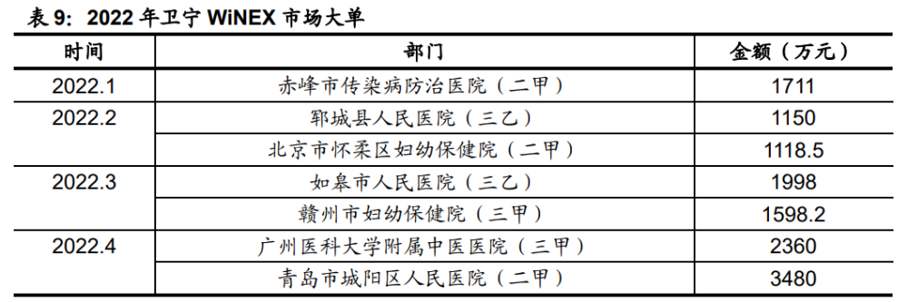 计算机行业半年度策略：数字化＋安全驱动，盈利能力有望改善