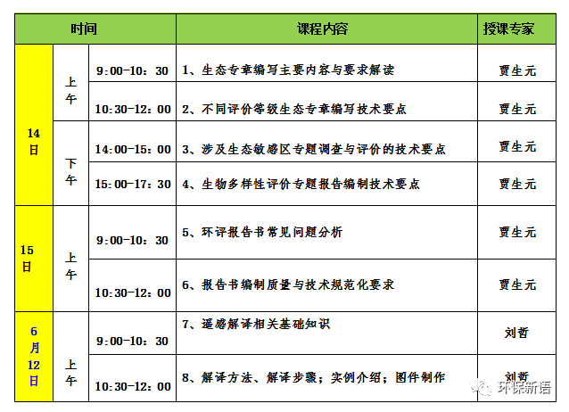 生态、声环评专章编写＋软件实操网络课与2023年飞翔飞环评工程师考前培训班