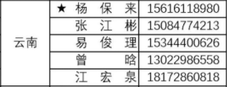 国防科技大学2022年招收普通高中毕业生计划（生长军官本科学员）正式发布