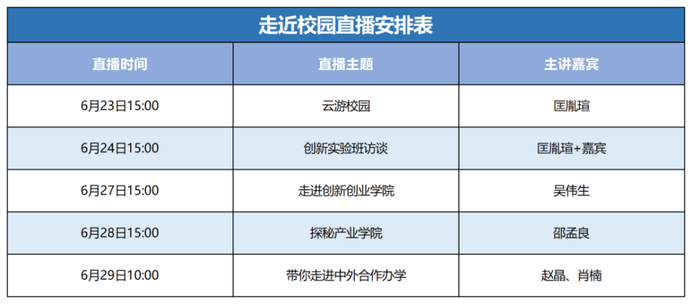 2022年广州软件学院高考本科招生系列直播预告