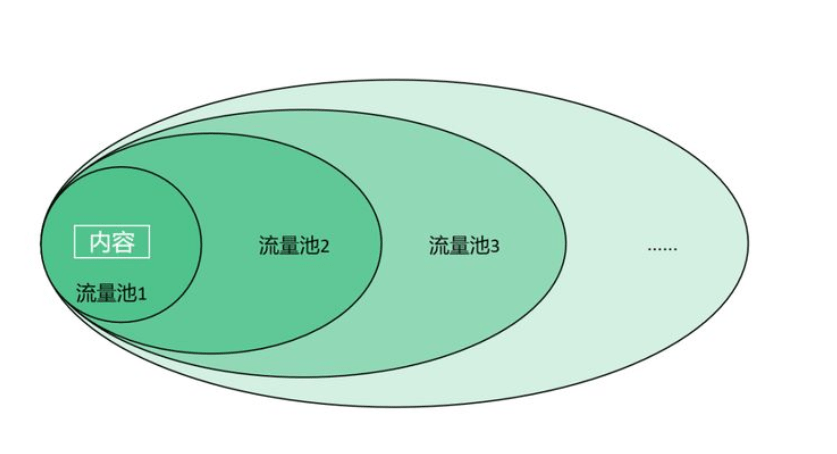 抖音挂铁假人兵马俑的网站软件分享