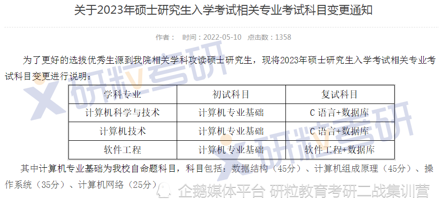 最新2023考研初试复试科目调整！