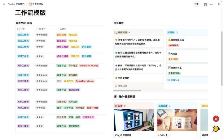 PDF阅读软件综合评测PDF Expert、MarginNote、Notability Zotero