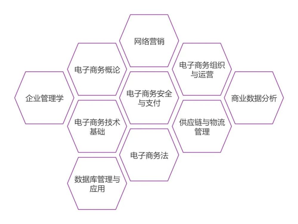 教学系风采｜广州软件学院—财经系