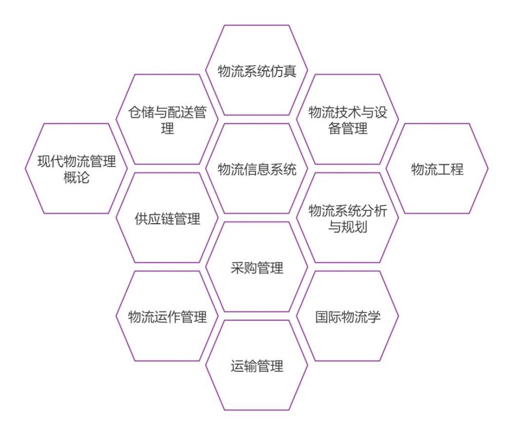 教学系风采｜广州软件学院——管理系