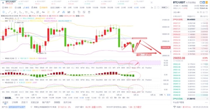 比特币、MBI等等，是不是骗局？这些虚拟的东西是赚钱的