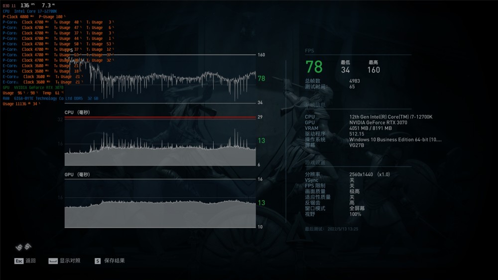 软件＋7款游戏实测，技嘉雪鹰RTX3070 VISION OC装机点评