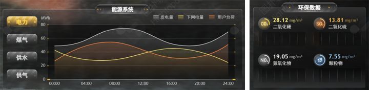 方大九钢携手图扑软件：数字孪生智慧钢厂