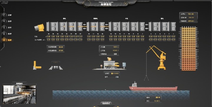 方大九钢携手图扑软件：数字孪生智慧钢厂