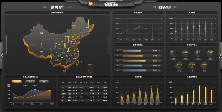 方大九钢携手图扑软件：数字孪生智慧钢厂