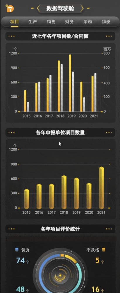 方大九钢携手图扑软件：数字孪生智慧钢厂