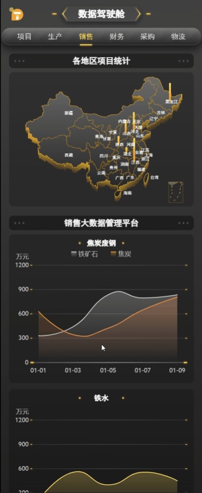 方大九钢携手图扑软件：数字孪生智慧钢厂