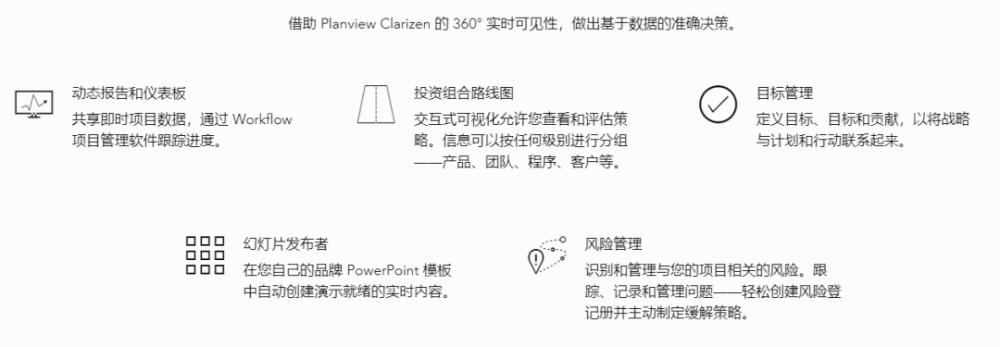 任务管理软件大盘点，让工作更高效！